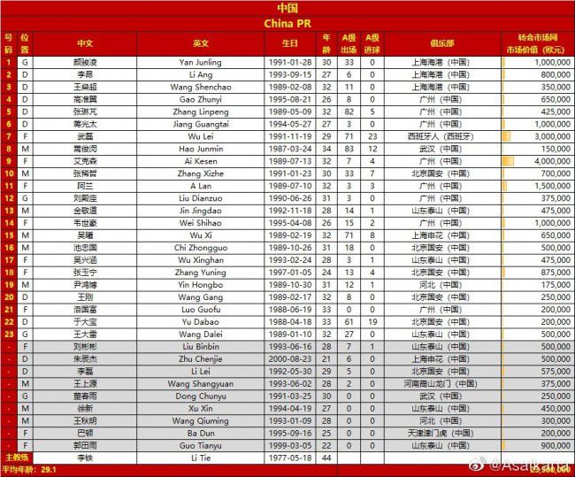 目前还无法确定瓦拉内的最终决定。